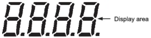 Display Instructions