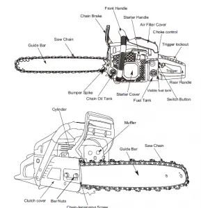 Salem Master Pro 2-Cycle Chain Saw 6220G /6220H/5820G/5820H User Manual