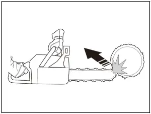 Salem Master Pro 2-Cycle Chain Saw 6220G /6220H/5820G/5820H User Manual