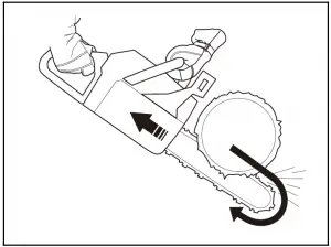 Salem Master Pro 2-Cycle Chain Saw 6220G /6220H/5820G/5820H User Manual