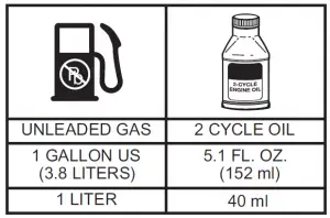 Salem Master Pro 2-Cycle Chain Saw 6220G /6220H/5820G/5820H User Manual