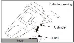 Salem Master Pro 2-Cycle Chain Saw 6220G /6220H/5820G/5820H User Manual