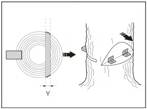 Salem Master Pro 2-Cycle Chain Saw 6220G /6220H/5820G/5820H User Manual