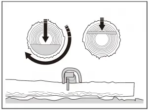 Salem Master Pro 2-Cycle Chain Saw 6220G /6220H/5820G/5820H User Manual