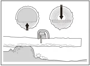 Salem Master Pro 2-Cycle Chain Saw 6220G /6220H/5820G/5820H User Manual