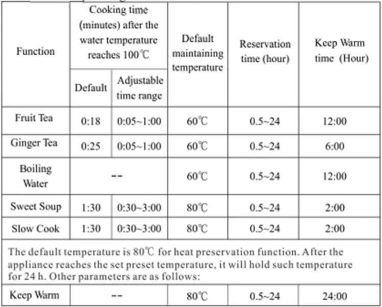 Kylin-AU-K1050-Glass-Kettle-with-Tea-Infuser-500ml-fig-4