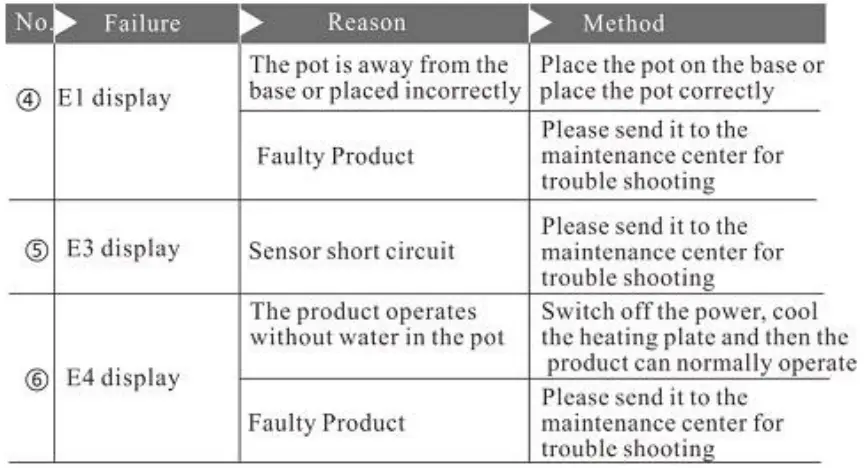 Kylin-AU-K1050-Glass-Kettle-with-Tea-Infuser-500ml-fig-6