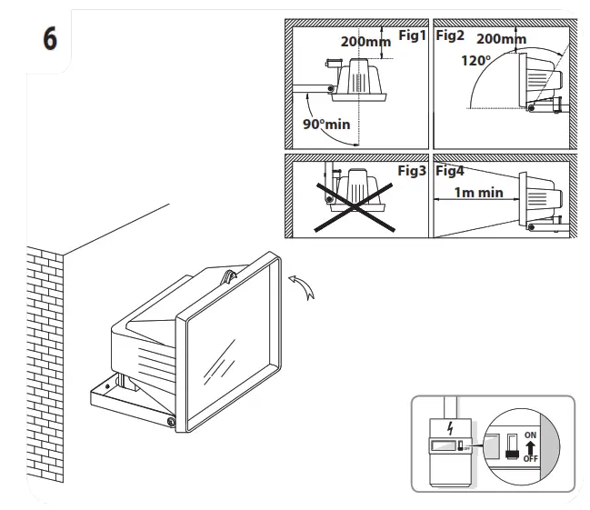 inspire 3276005905689 Brent Floodlight - fig7