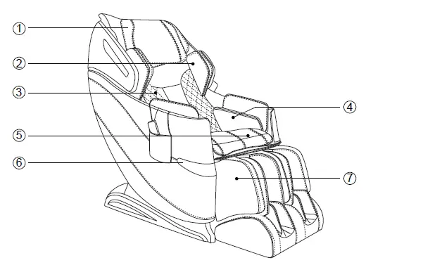 Osaki-OS-Honor-Massage-Chair-fig- (1)