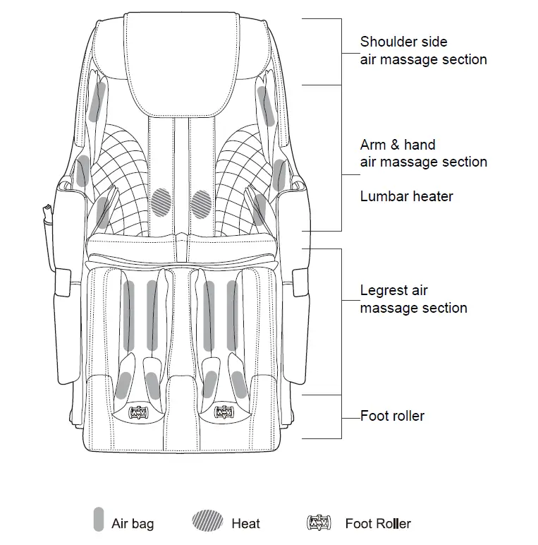 Osaki-OS-Honor-Massage-Chair-fig- (2)