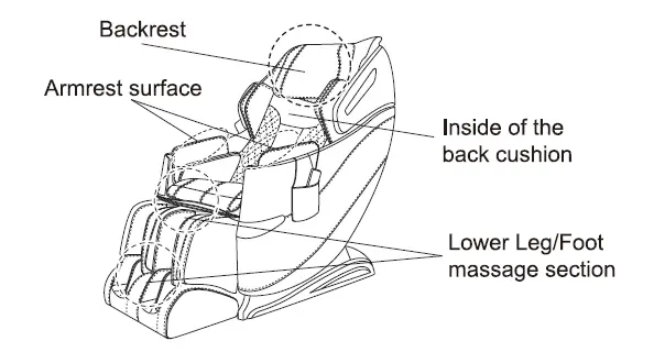 Osaki-OS-Honor-Massage-Chair-fig- (5)
