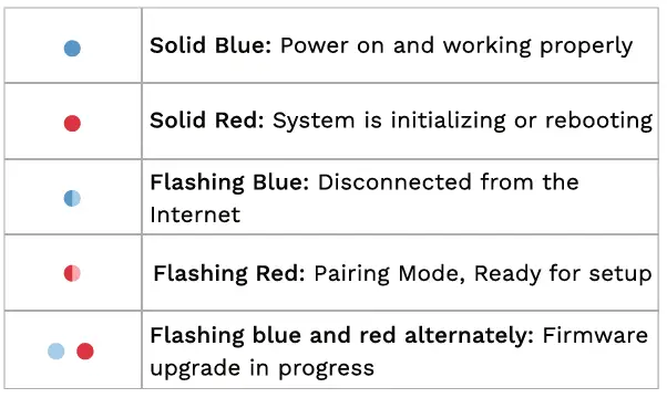 wuuk-510-Wired-Pan-and-Tilt-Cam-Pro-fig-10