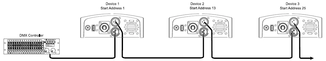 eurolite-TMH-S60-Moving-Head-Spot-Light-07