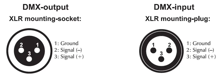 eurolite-TMH-S60-Moving-Head-Spot-Light-08