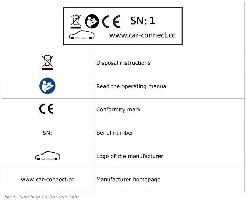 CAR-connect Adapter Cable VAS 6558A 39-1 User Manual - Figure 5