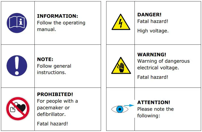 CAR-connect Adapter Cable VAS 6558A 39-1 User Manual - symbols identification