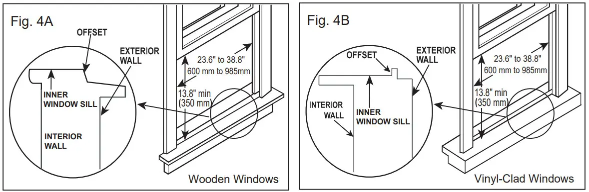 Whitney Window Mounting Instruction - Fig 2