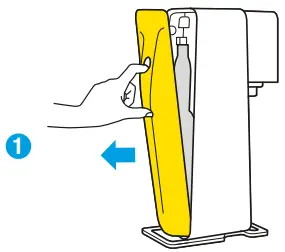 SodaStream 3 Piece Source Sparkling Water Maker - Figure 1