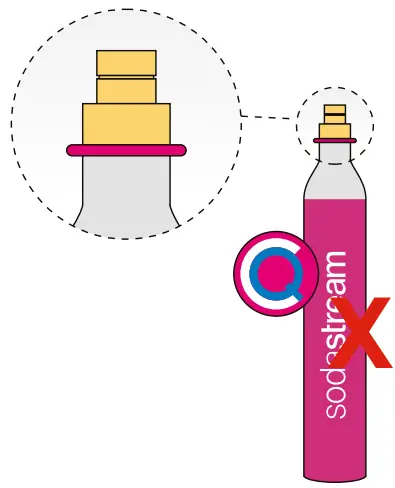 SodaStream 3 Piece Source Sparkling Water Maker - Figure 5