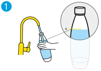 SodaStream 3 Piece Source Sparkling Water Maker - Figure 6