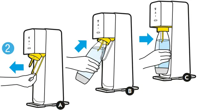 SodaStream 3 Piece Source Sparkling Water Maker - Figure 7
