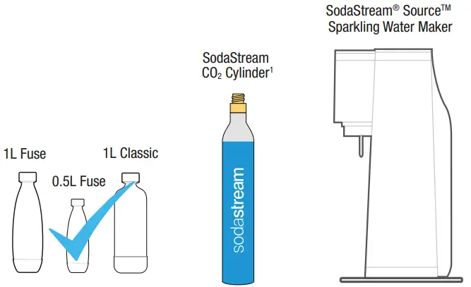 SodaStream 3 Piece Source Sparkling Water Maker - SYSTEM