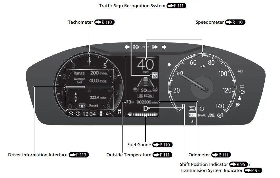 HONDA 2023 CR-V Dashboard - parts 4