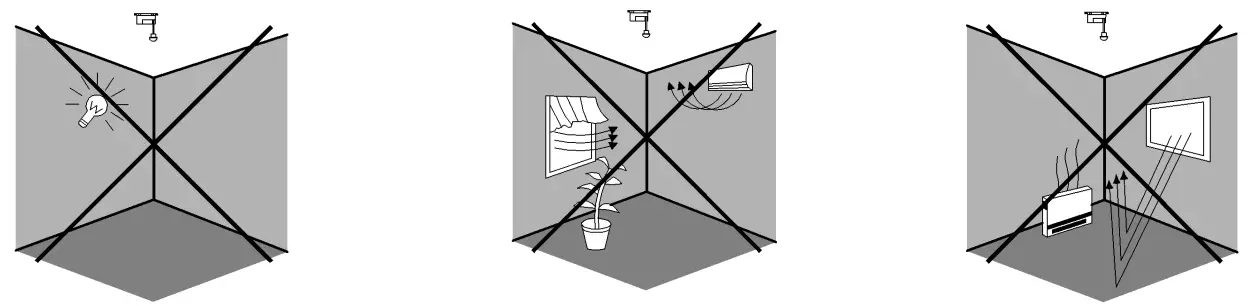 V TAC VT 8022 Infrared Motion Sensor - fig 1