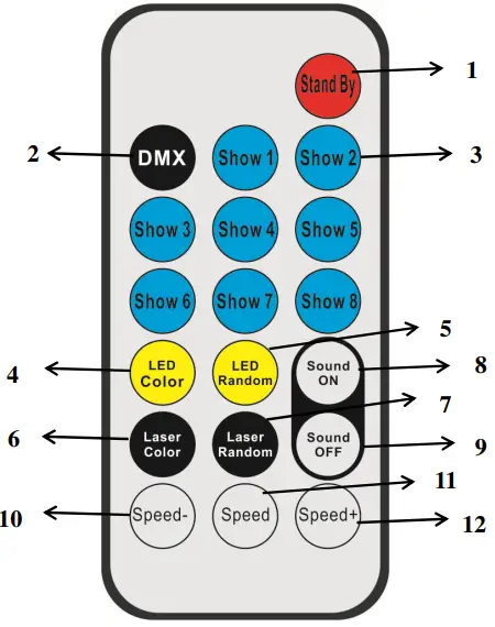 Light Emotion DERBY4 Entertainment Lighting Effect -Infra Red remote contro