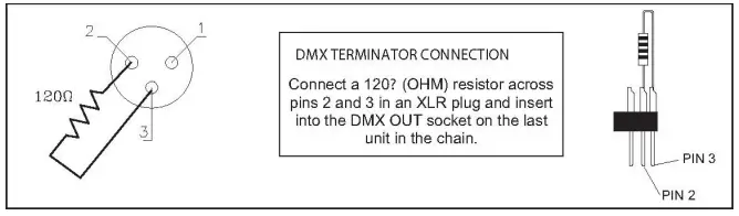 Light Emotion DERBY4 Entertainment Lighting Effect -manage2