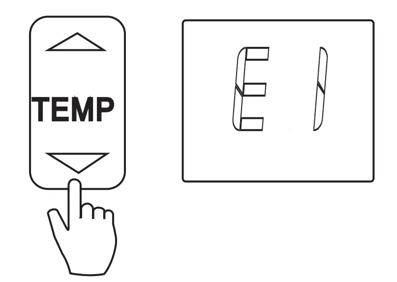 How to set up the functions