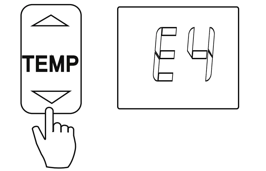 How to set up the functions