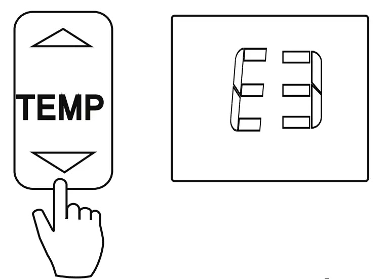 How to set up the functions