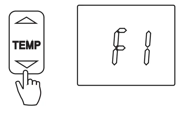 How to set up the functions