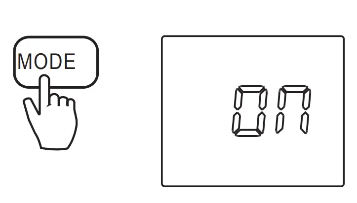 How to set up the functions