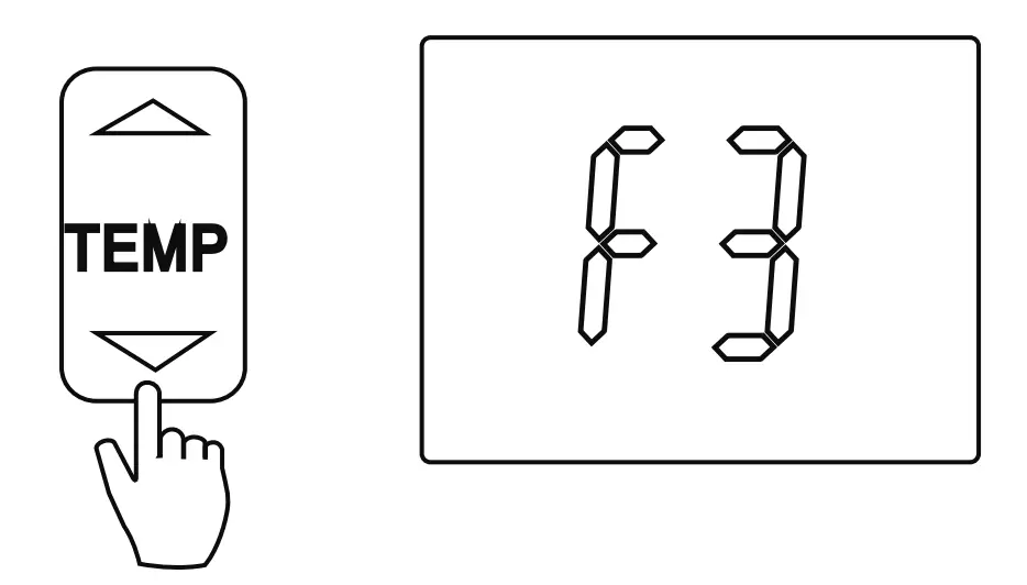 How to set up the functions
