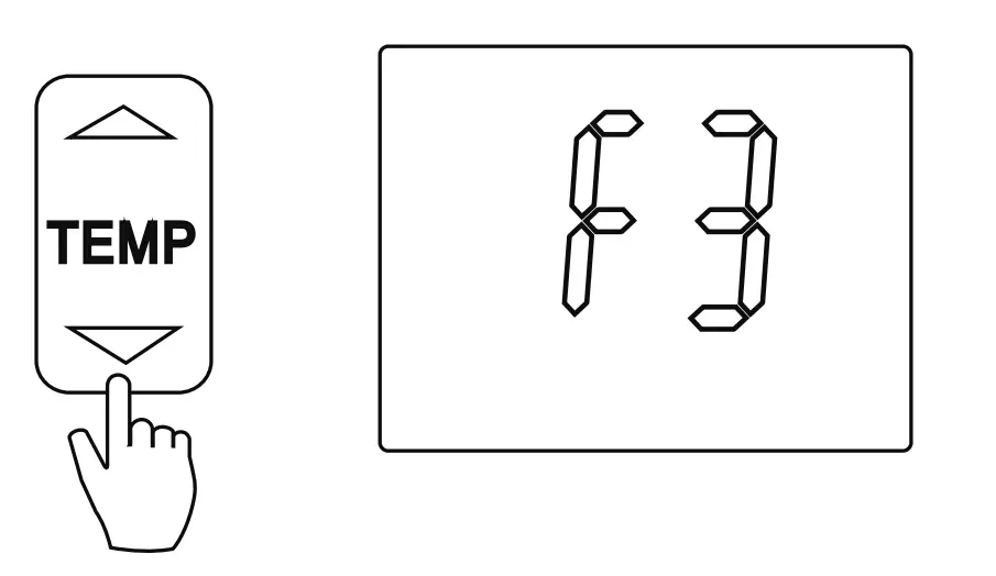 How to set up the functions