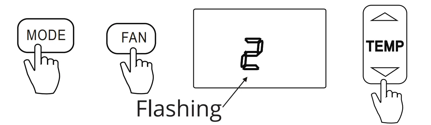How to set up the functions