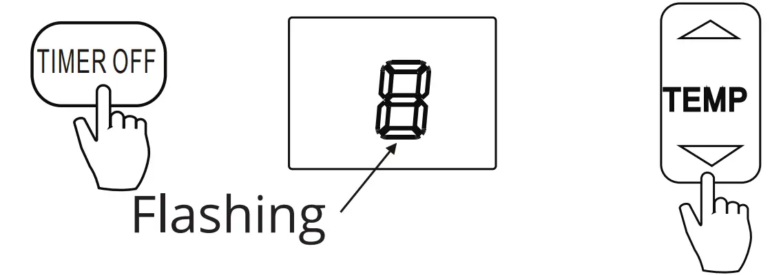 How to set up the functions