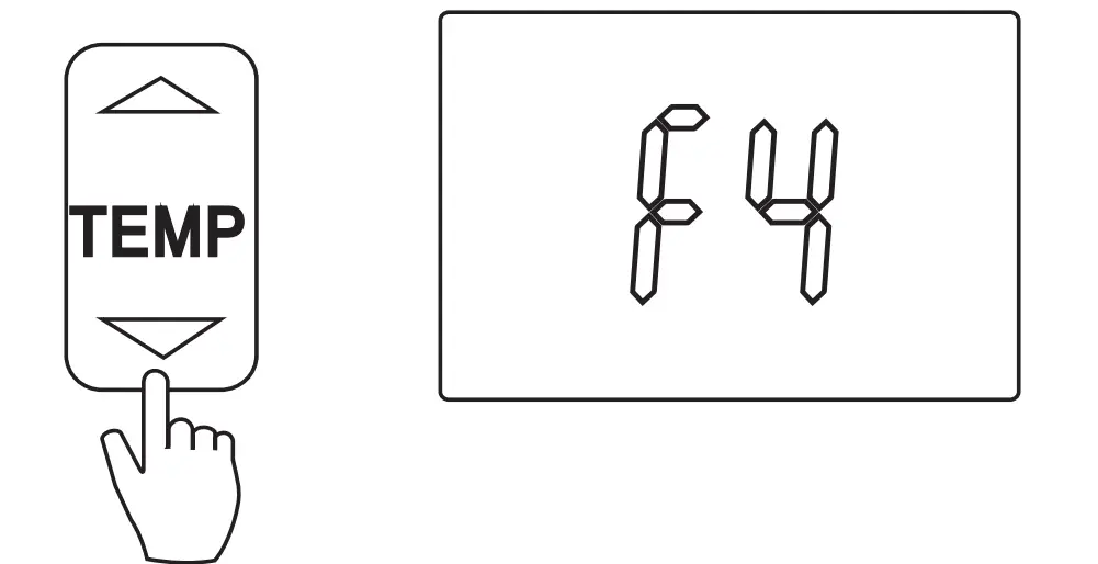 How to set up the functions