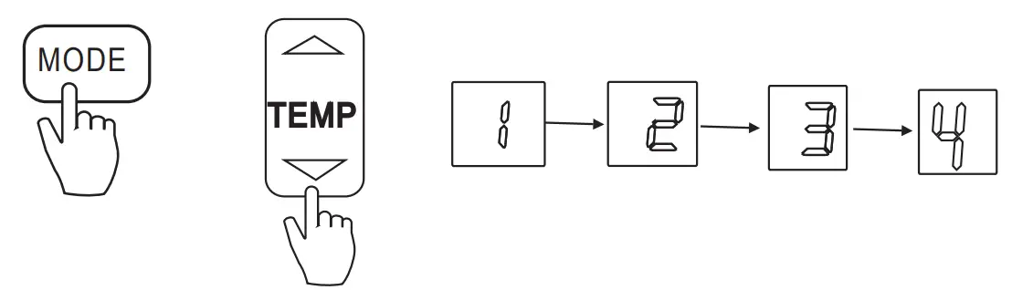 How to set up the functions