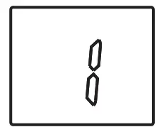 How to set up the functions