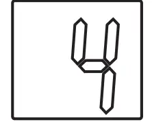 How to set up the functions