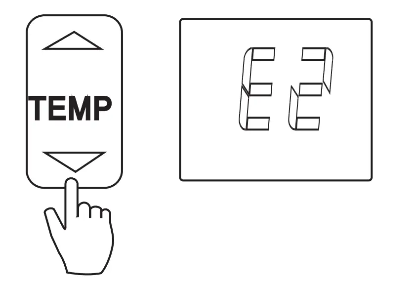 How to set up the functions