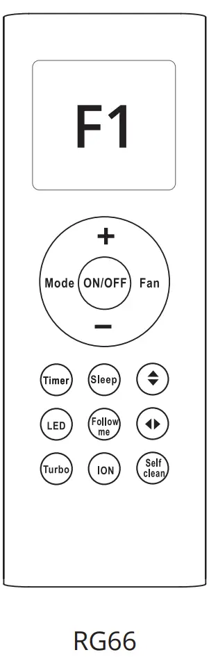Features of Remote Controller buttons