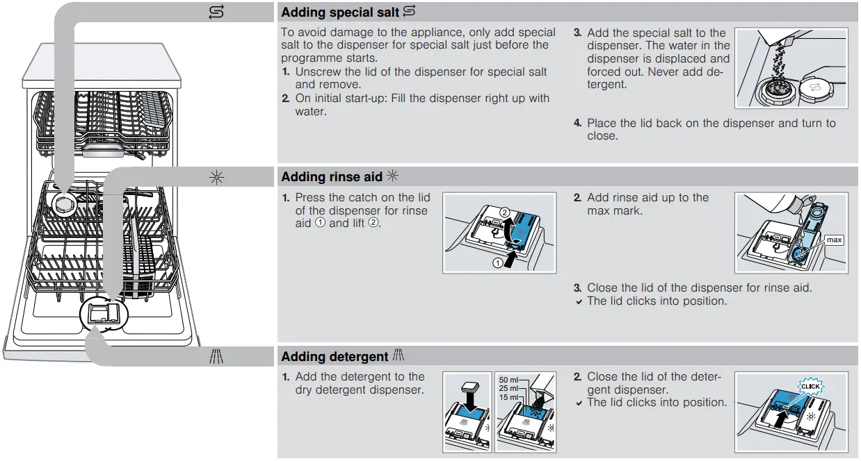 BOSCH SMS6HVI01I 14 Place Settings Free-Standing Dishwasher - fig 1