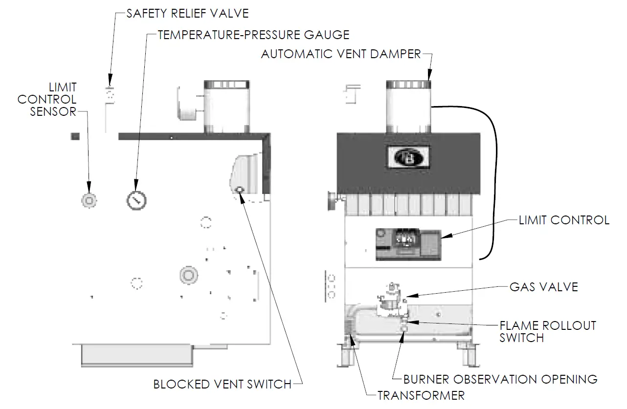 PEERLESS-PEE0103001-SERIES-MI-e-Gas Boilers-01
