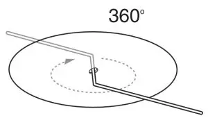 Product Installation