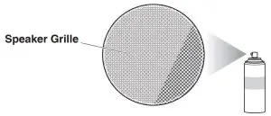 Product Installation