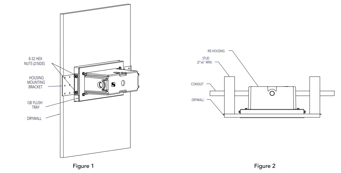 VISTA 1501 Metal Doors - Figure 1